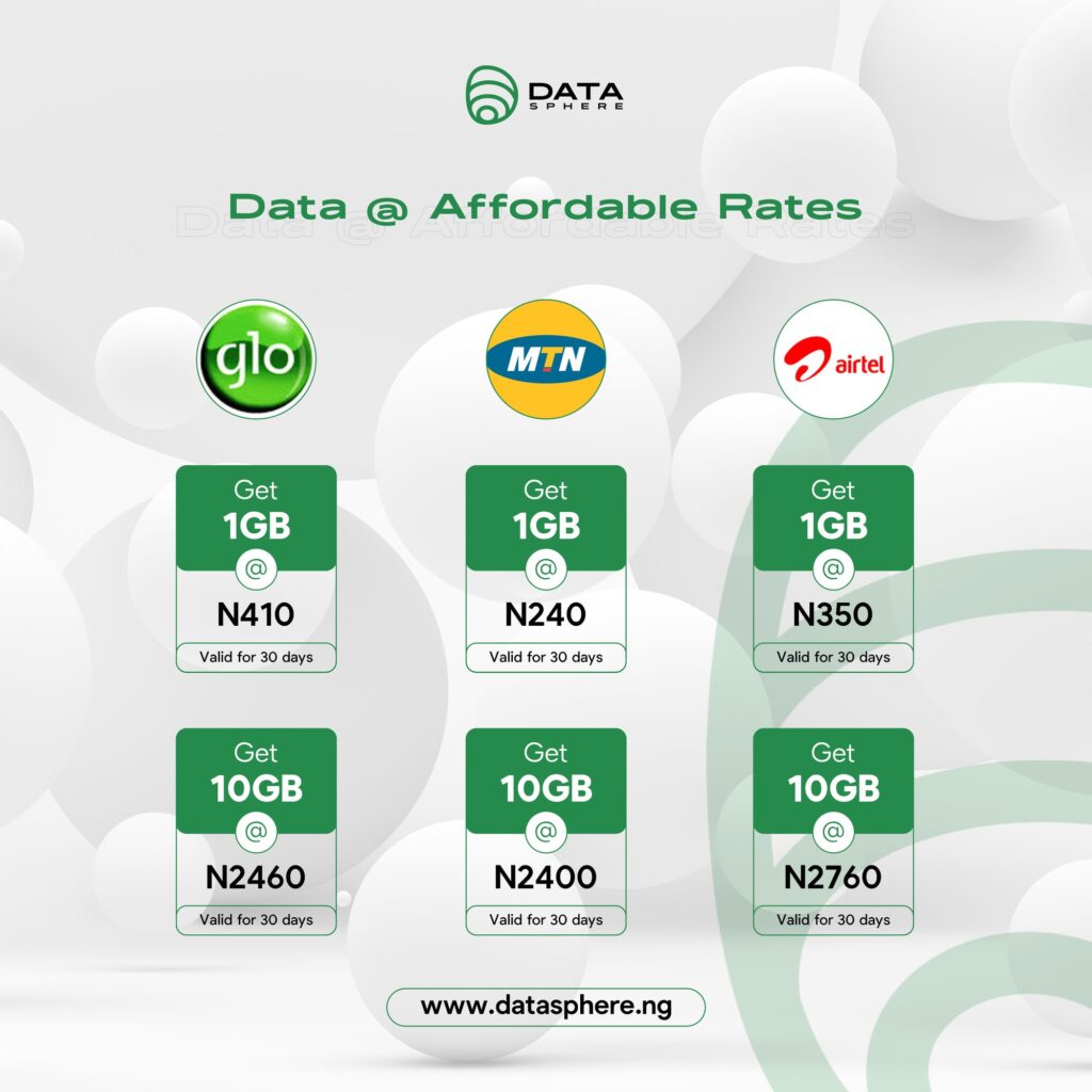 Data @ Affordable Rates price ad for Glo, MTN and Airtel
