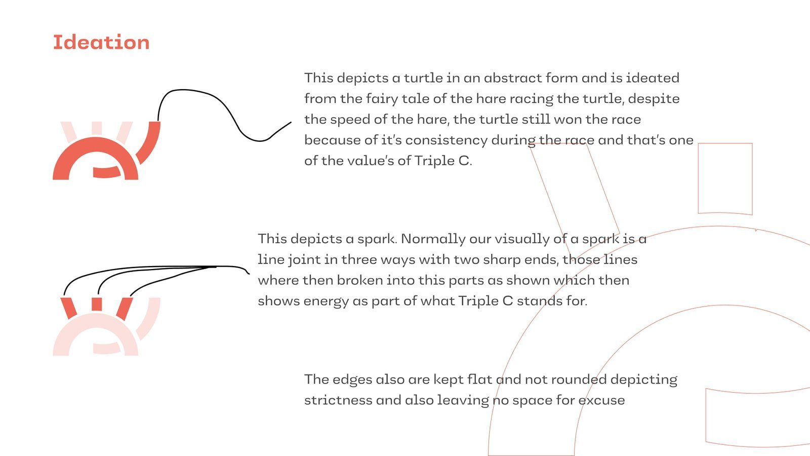 Ideation: the turtle and the spark