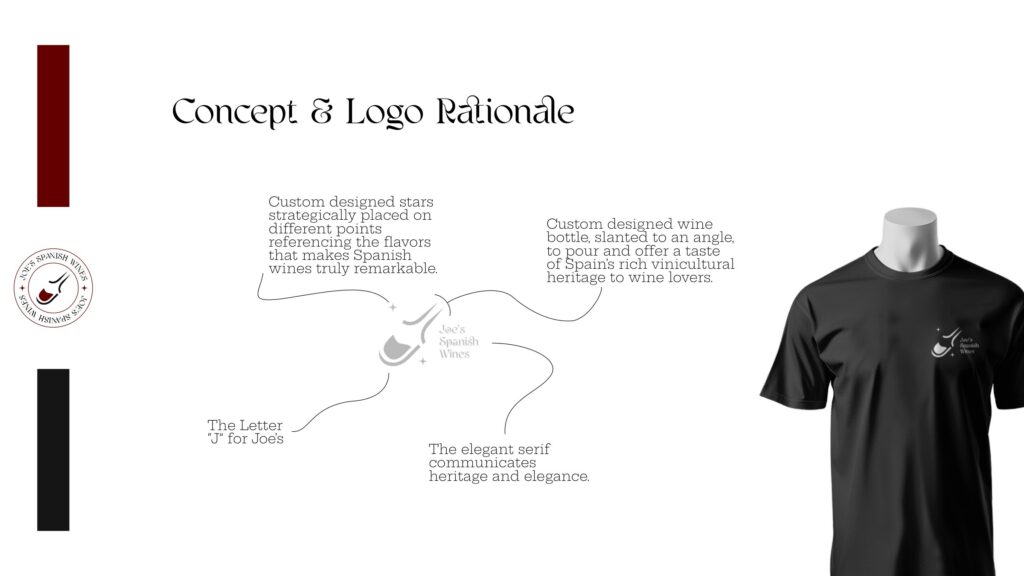 Concept and logo rationale: the wine pour that forms the J
