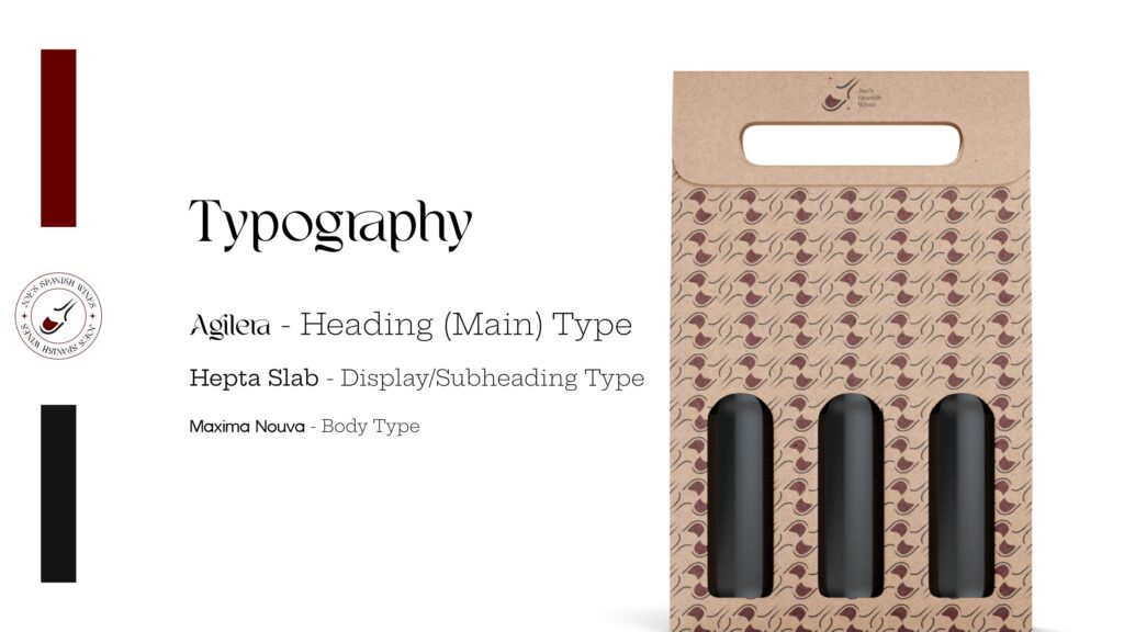 Typography: Agilera, Hepta Slab and Maxima Nouva, with a three-bottle carrier